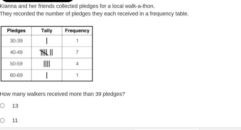 Can someone please help me? :( A. 13 B.11 C.7 D.12-example-1