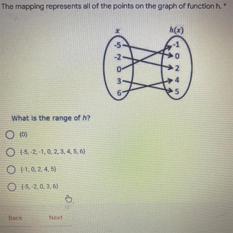 What is the range of h? Please help.-example-1