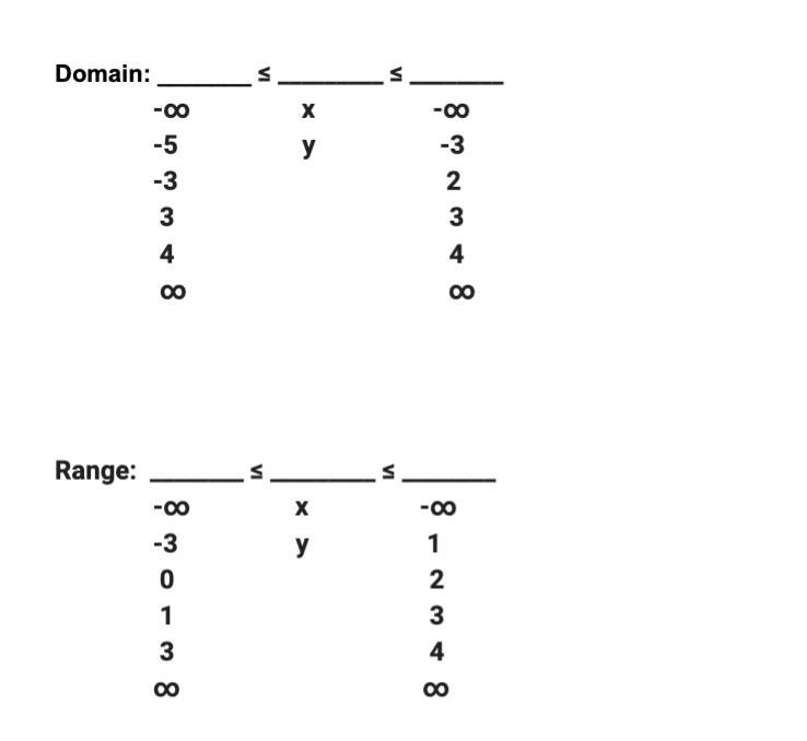 Can someone plss help me with this!!!-example-2