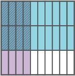 The area of the entire figure below is 1 square unit. How can we describe the area-example-1