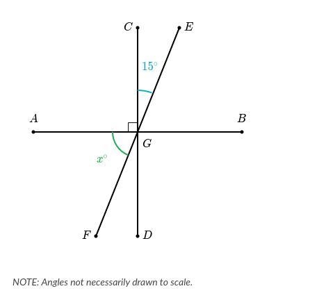 Find the value of x.-example-1