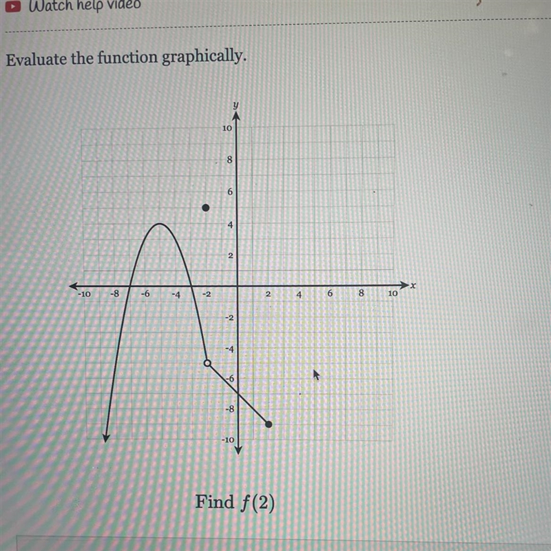 Find f(2) I Need help asp!!-example-1