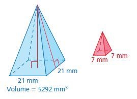 The solids are similar. Find the volume V of the red solid. HELP FAST!!!!!!!!!-example-1