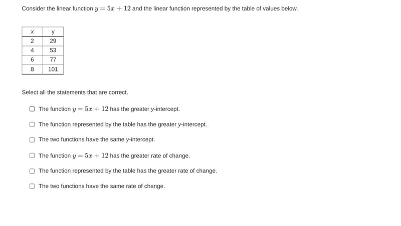 Consider the linear function y=5x+12y=5x+12 and the linear function represented by-example-1