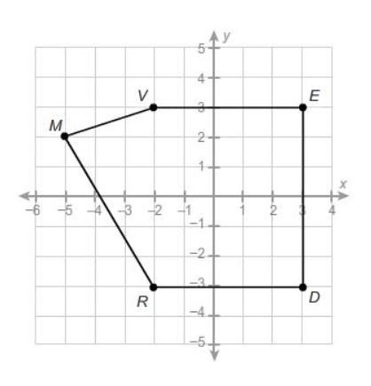 What is the area of this polygon?-example-1