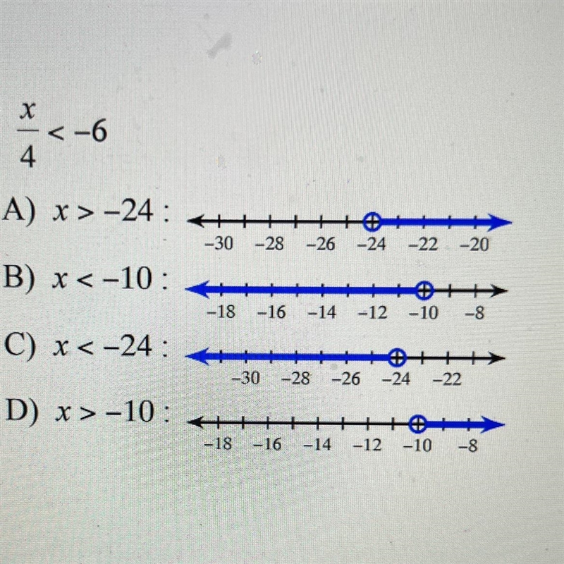 Please Help! Solve the inequality and graph it’s solution.-example-1