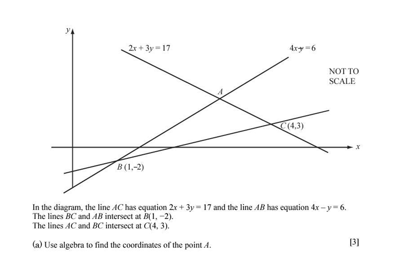 I need the answer along with the procedure.-example-1