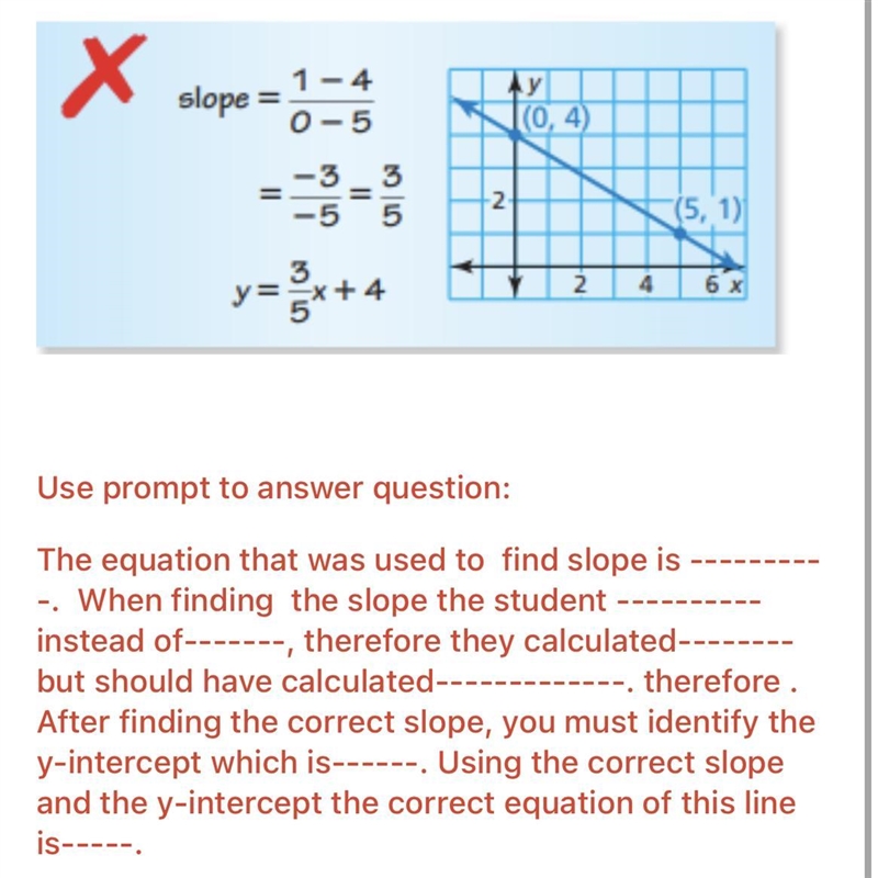 Describe and correct the error in writing an equation of the line shown-example-1