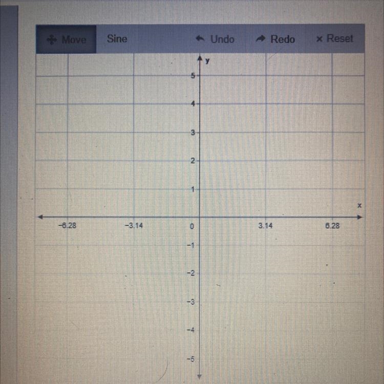 Graph the function. f(x)=sin(x/2)-example-1