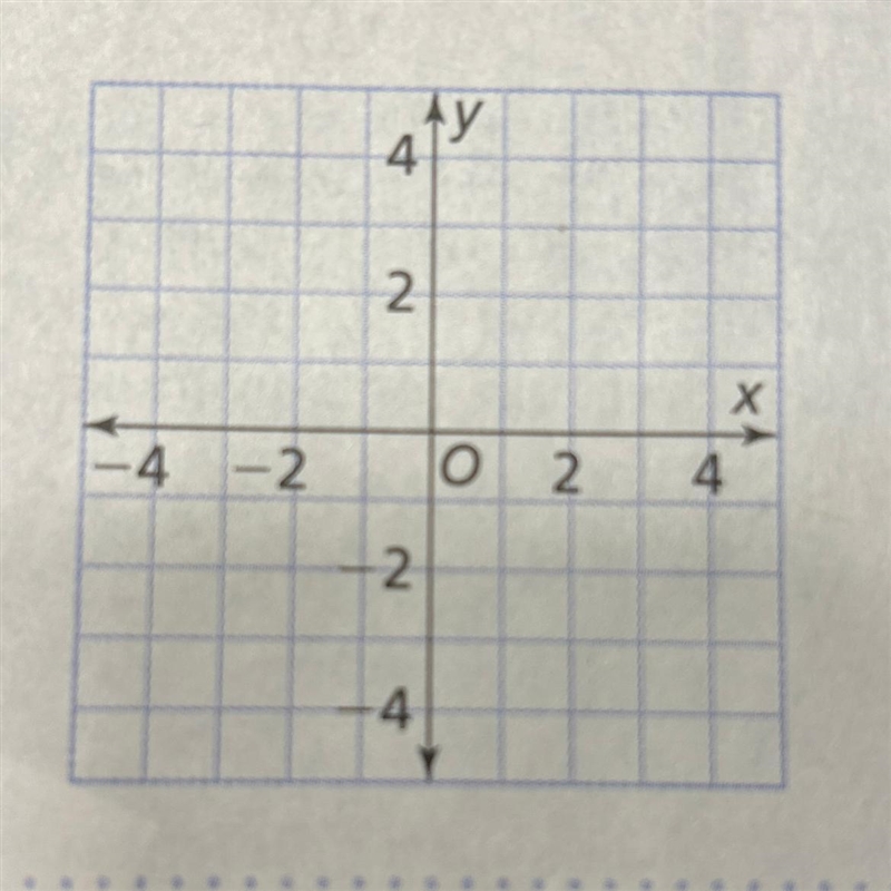 11. Graph a line using the point (-3, -2) and a slope of 3.-example-1