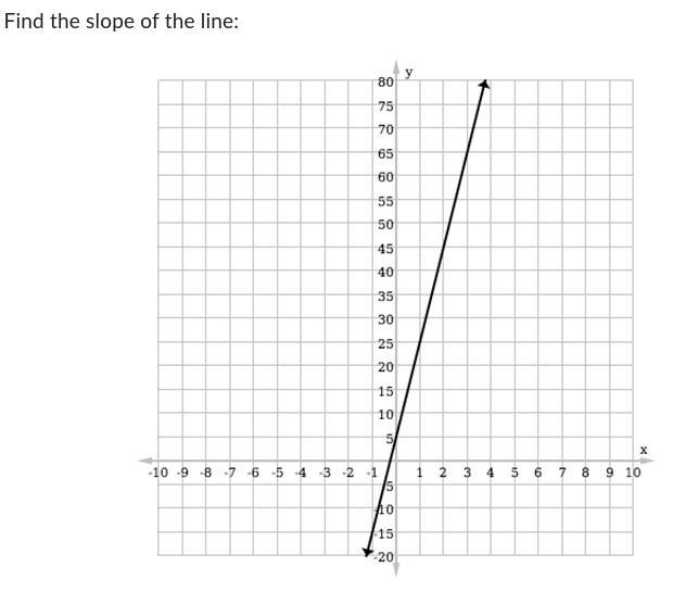 PLEASE HELP, kinda forgot how to do it-example-1