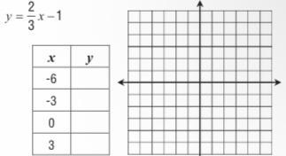 Please help trying to see if i’m doing this right-example-1