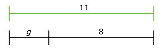 Please help me Solve for g. g =-example-1