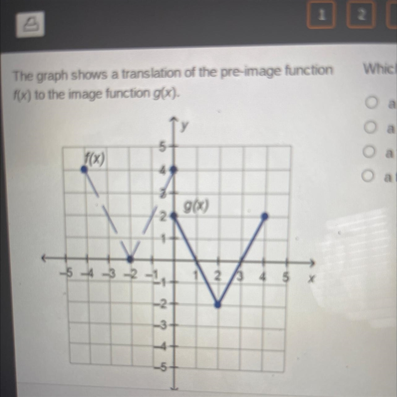 The graph shows a translation of the pre-image function f(x) to the image function-example-1