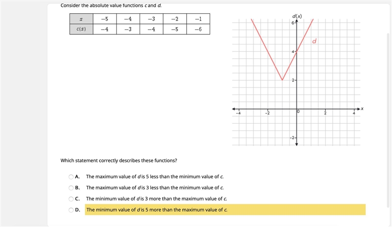 Please help and explain! :( I really need this Select the correct answer. Consider-example-1