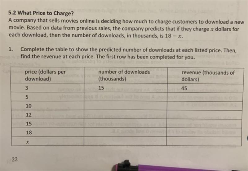 Please complete the table!-example-1