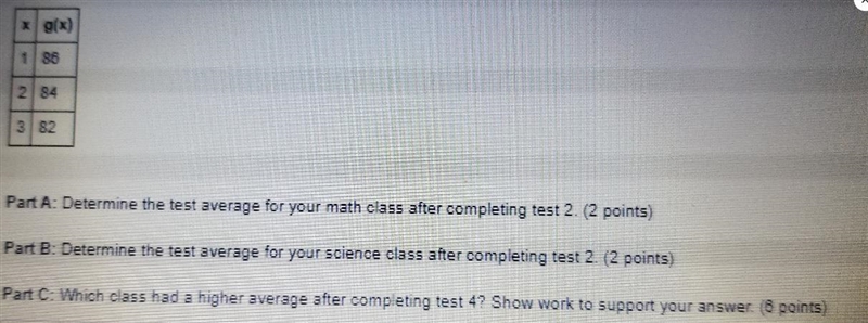 Please help. click picture to get rest of question. zoom in if needed The linear function-example-1