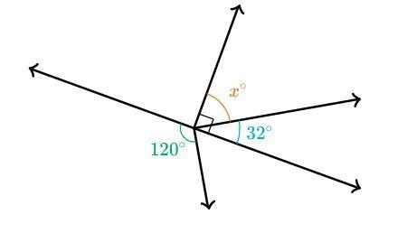 Solve for X. Please help!!!-example-1