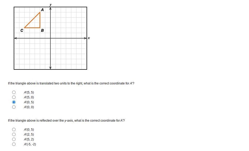 Please Help! If the triangle above is reflected over the y-axis, what is the correct-example-1