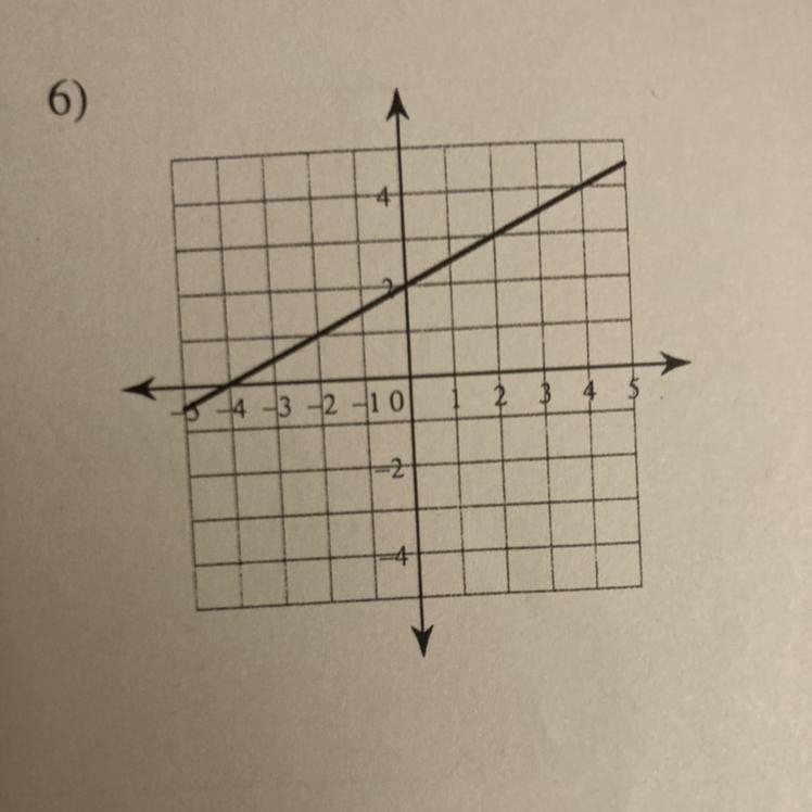 Help me I’m stuck on this sole thing!!!-example-1