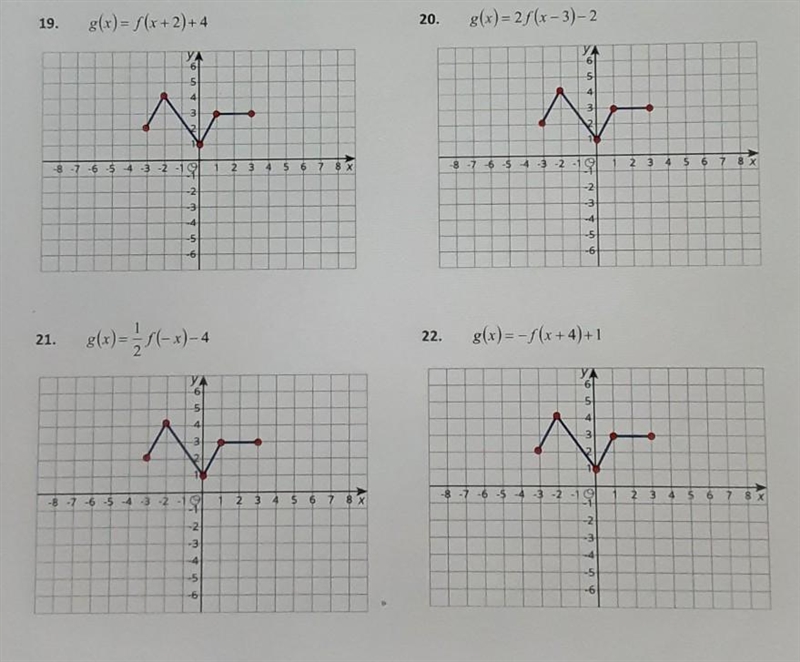 The function g(x) is a transformation of f(x). Graph g(x) on the given coordinate-example-1