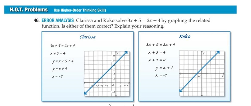 Clarissa and Koko solve 3x + 5 = 2x + 4 by graphing the related function. Is either-example-1