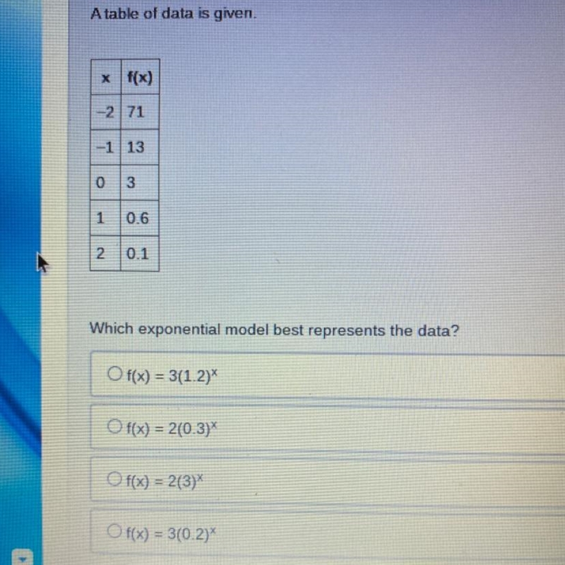 A table of data is given. x f(x) -2 71 -1 13 0 3 1 0.6 2 0.1 Which exponential model-example-1