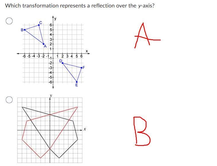 PLEASE HELPPPPPP!!!!!! Which transformation represents a reflection over the y-axis-example-1