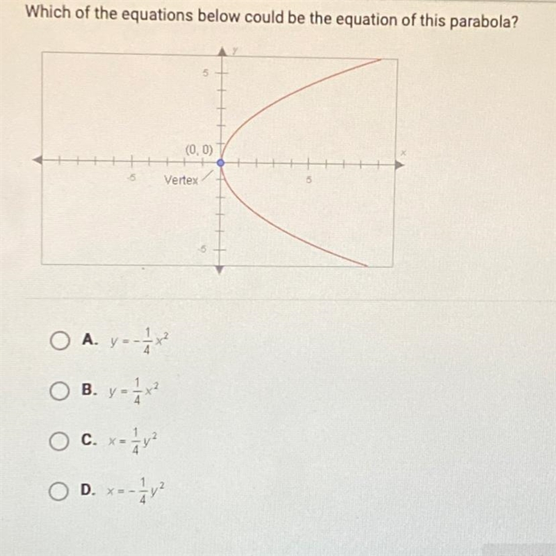 Which of the equations below could be the equation of this parabola?--5VertexO A. y-example-1