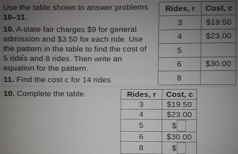 Rides, r Cost, c 3 $19.50 4 $23.00 Use the table shown to answer problems 10-11. 10. A-example-1