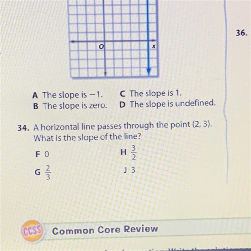 34. A horizontal line passes through the point (2,3). What is the slope of the line-example-1