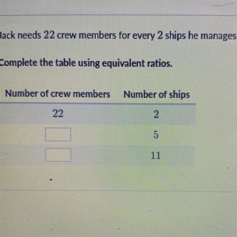 Jack needs 22 crew members for every 2 ships he manages complete the table-example-1