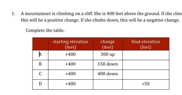 A mountaineer is climbing on a cliff. She is 400 feet above the ground. If she climbs-example-1