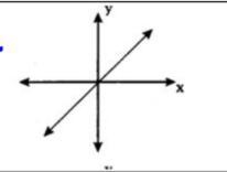 Function or not a function-example-1