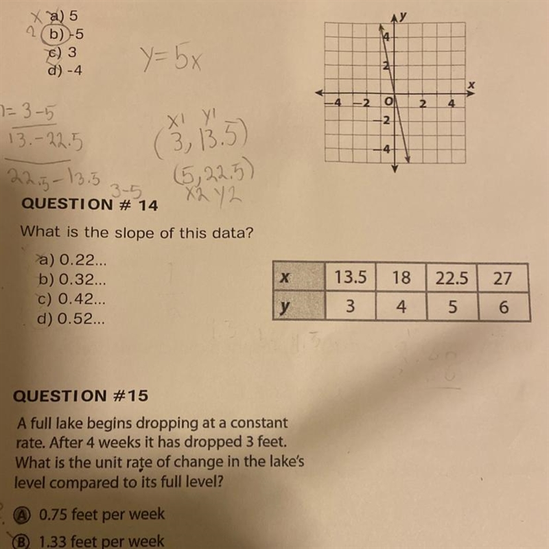 QUESTION # 14 What is the slope of this data?-example-1