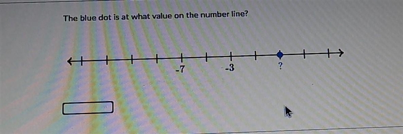 •PLEASE HELP!!!• The blue dot is at what value on the number line? ​-example-1