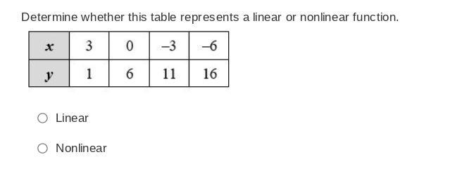 Please answer this one question! do not guess- please only answer if you know :0. thank-example-1