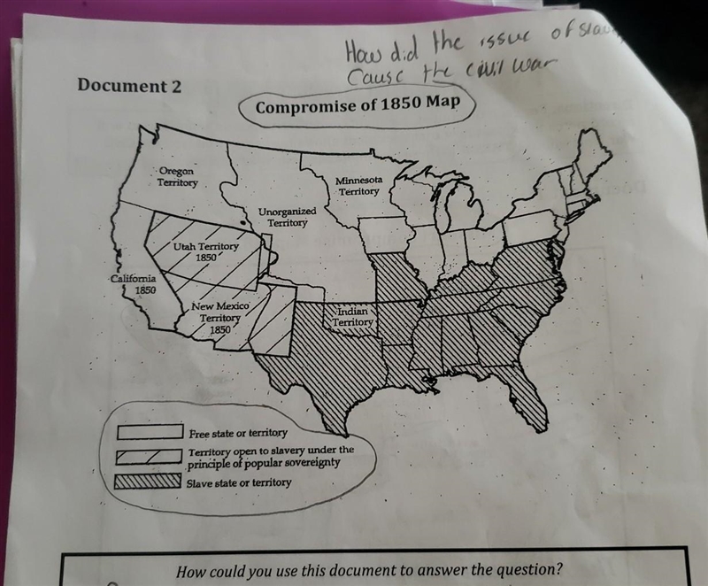 It's seventh grade social studies the question is written "how did the issue-example-1