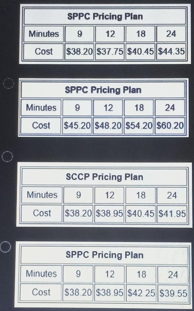 The Steady Price Phone Company has a new calling plan that charges a flat fee plus-example-1