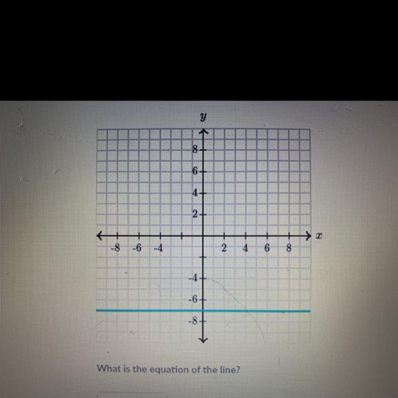 Wha is the equation of the line?-example-1