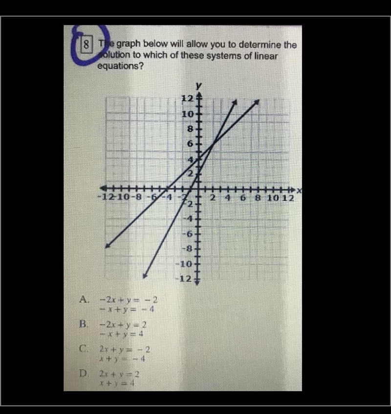 A. -2x + y = -2 - x+y= - 4 B. -2x + y = 2 - x+y= 4 C. 2x+y = -2 1+ y = – 4 D. 2x + y-example-1