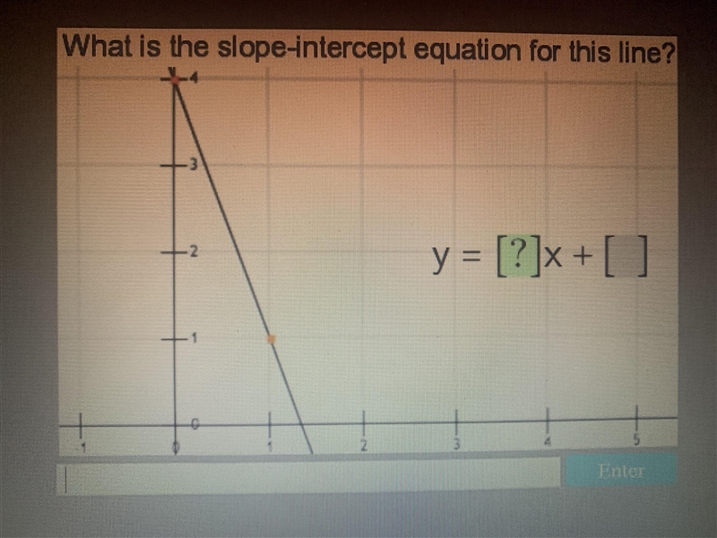 What is the slope-intercept equation for this line?-example-1