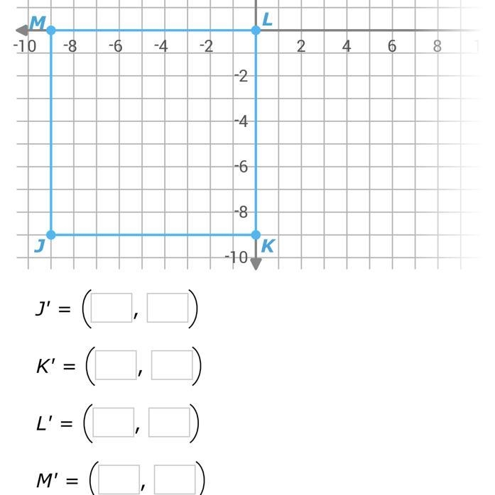 Write the coordinates of the vertices after a reflection over the y-axis. - 10 - 8 - 6 - 4 - 2 2 4 6 8 10 - 10 - 8 - 6 - 4 - 2 2 4 6 8 10 x-example-1