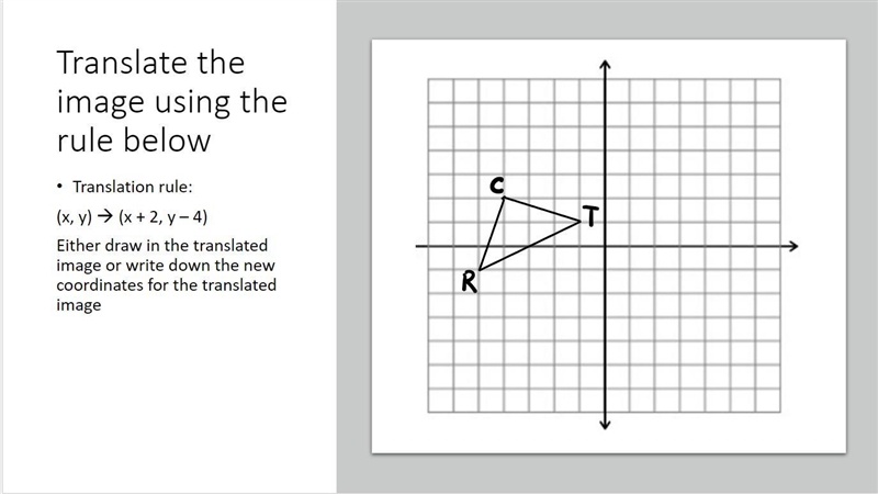 Translation rule:​ (x, y)  (x + 2, y – 4)​ Either draw in the translated image or-example-1