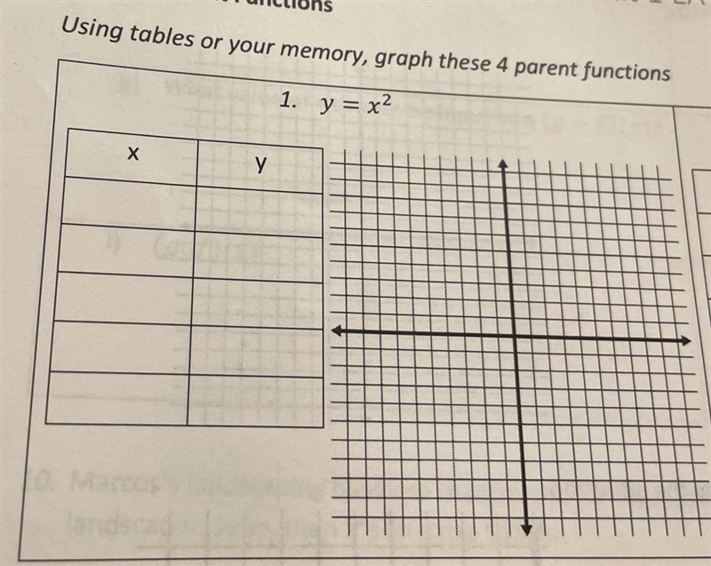 Graph parent function and complete table-example-1