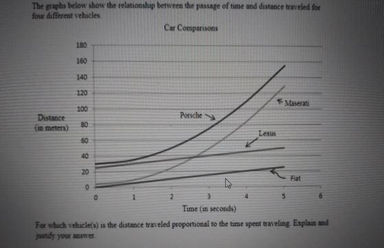 The graphs below show the relationship between the passage of time and distance traveled-example-1