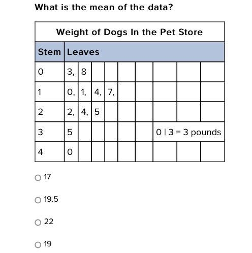 What is the mean of the data-example-1