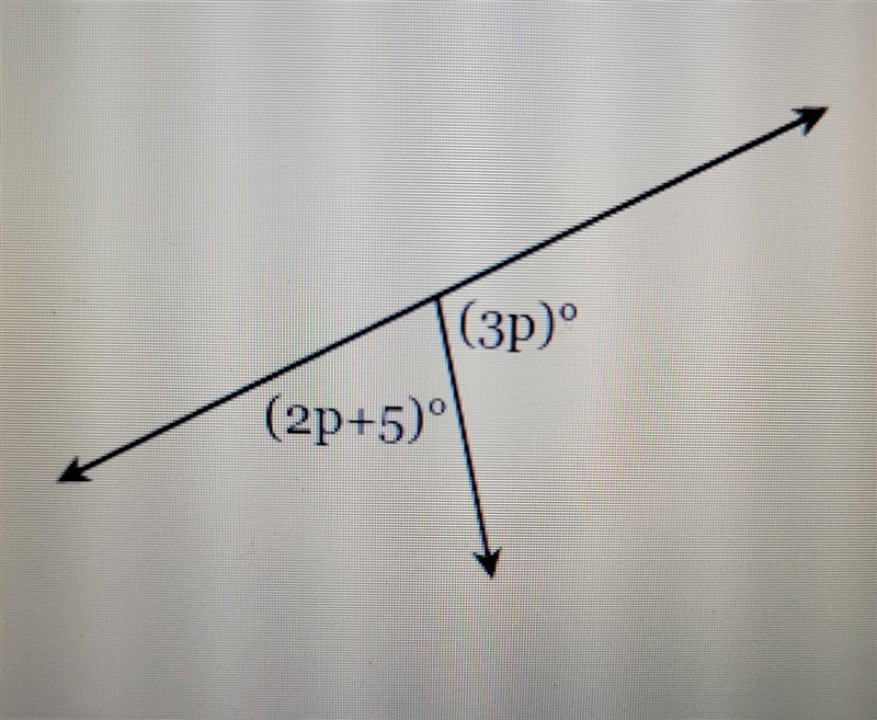 Solve for the value of p dont ask for ang information cuz that is literally all it-example-1