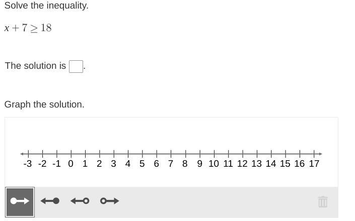 Solve the inequality and how do I graph help pls-example-1