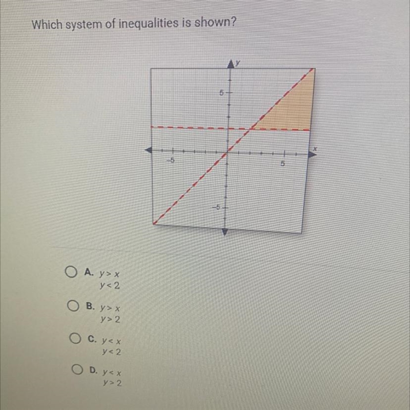 Which system of inequalities is shown?55-5.5O A. y>xy<2B. y> xy> 2O c-example-1